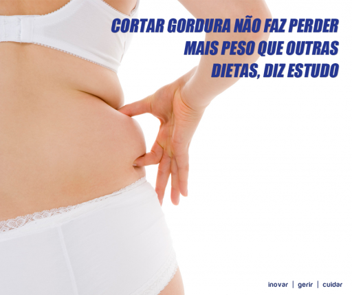 Imagem ilustrativa para o post "Cortar gordura não faz perder mais peso diz estudo."
